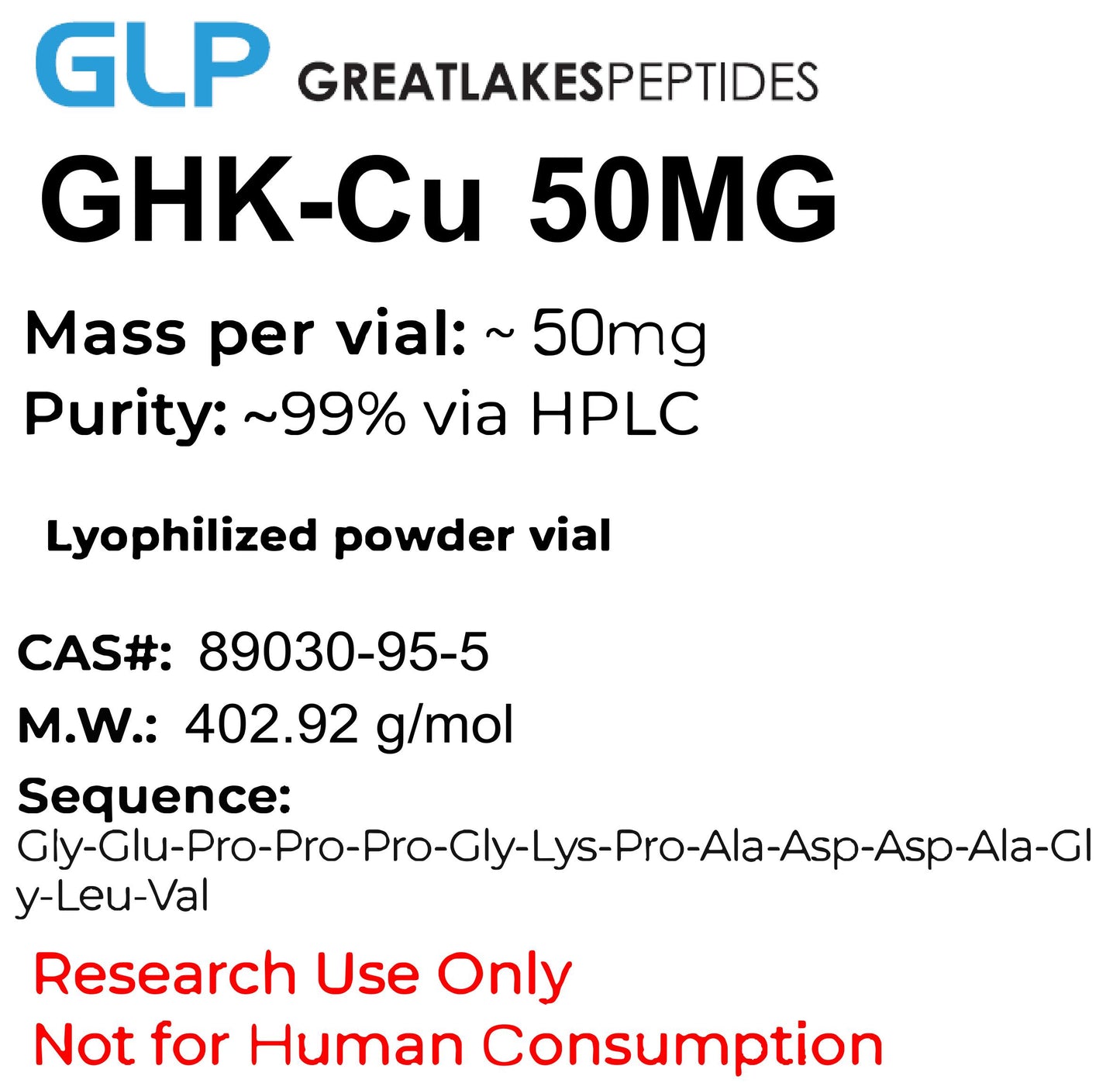 GHK-Cu