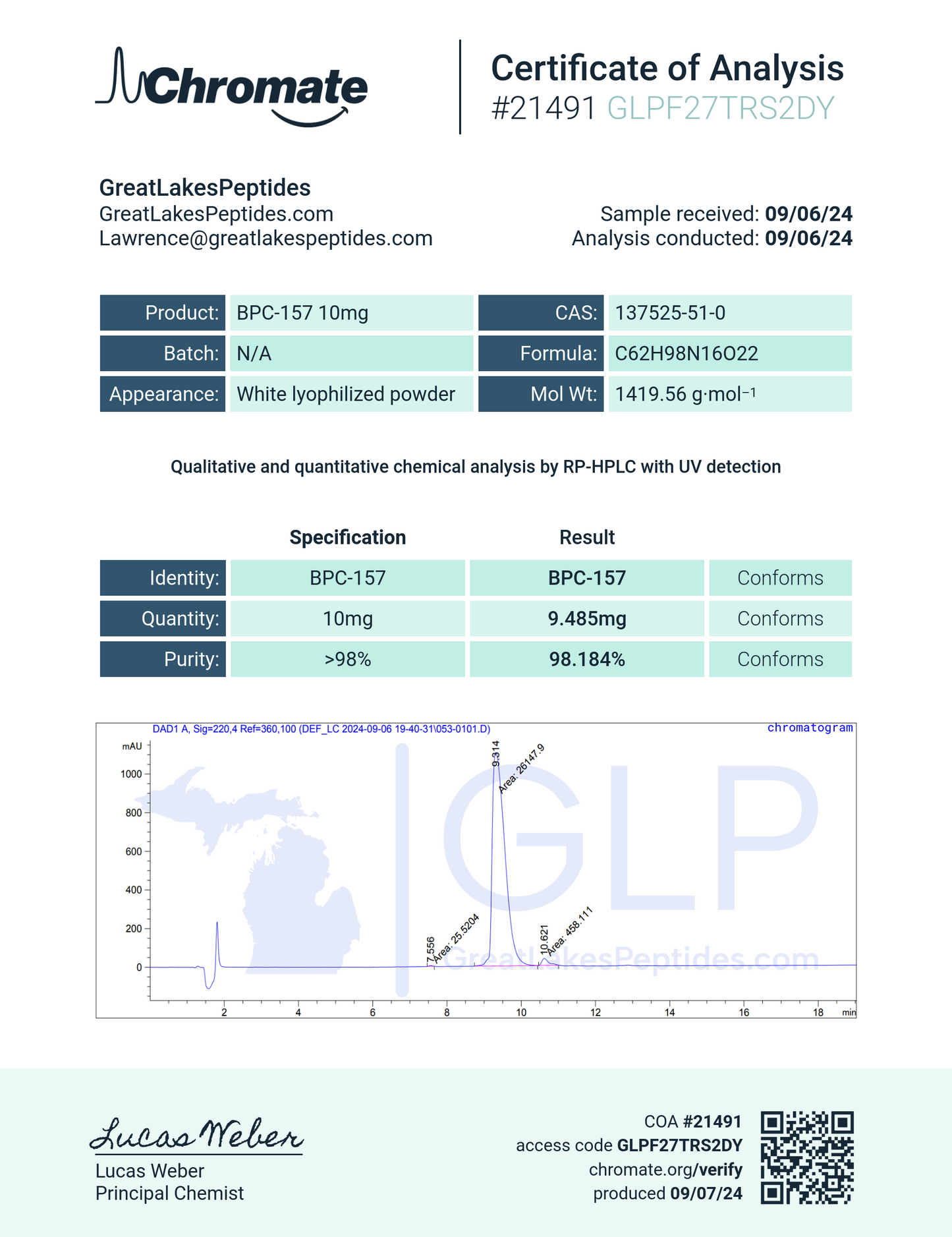 BPC-157 10mg