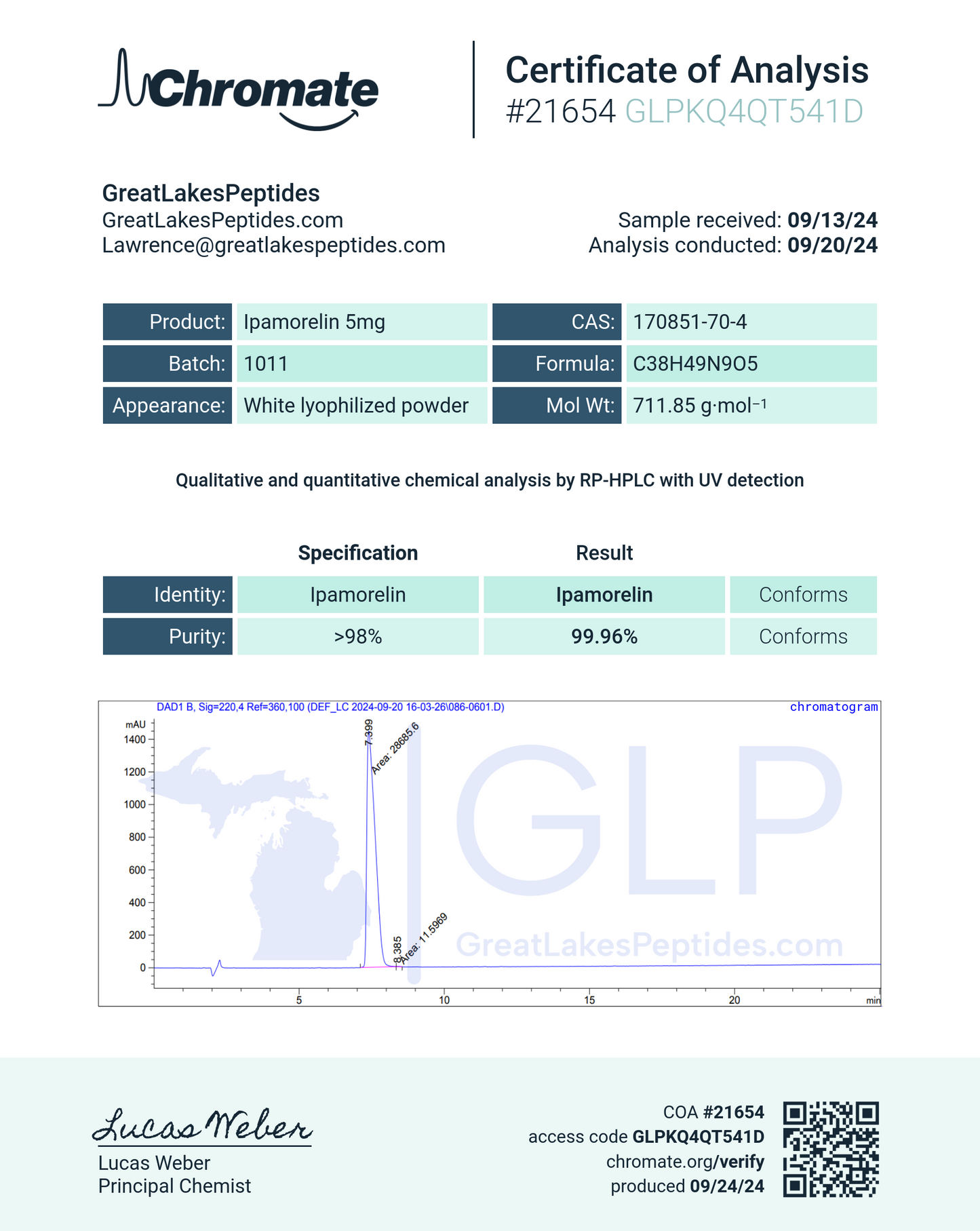 Ipamorelin 5mg