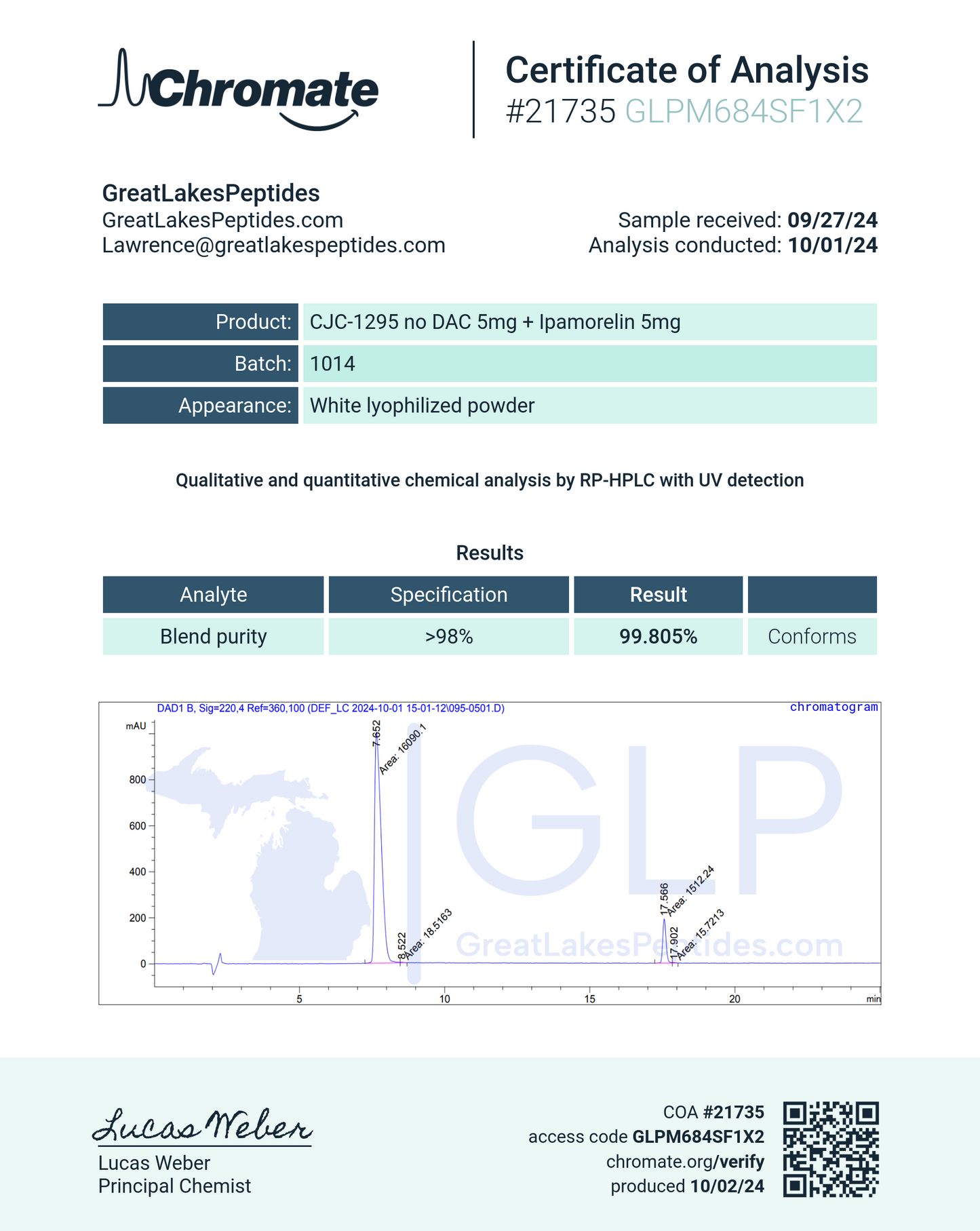 CJC-1295/Ipamorelin